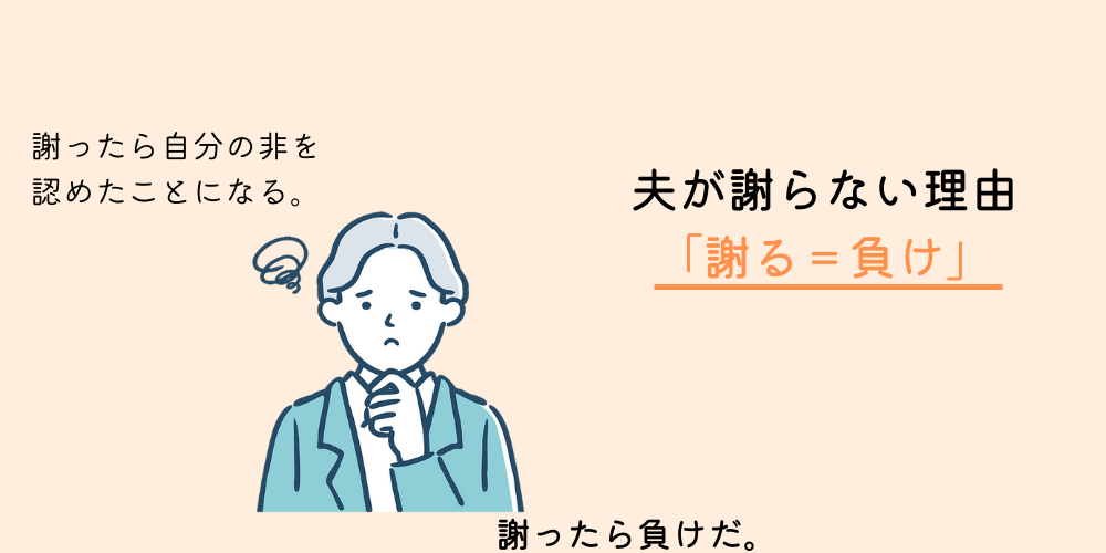 夫が謝らない理由②：「謝る＝負け」だと思っている